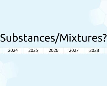 When and how will the new CLP Regulation become fully applicable?