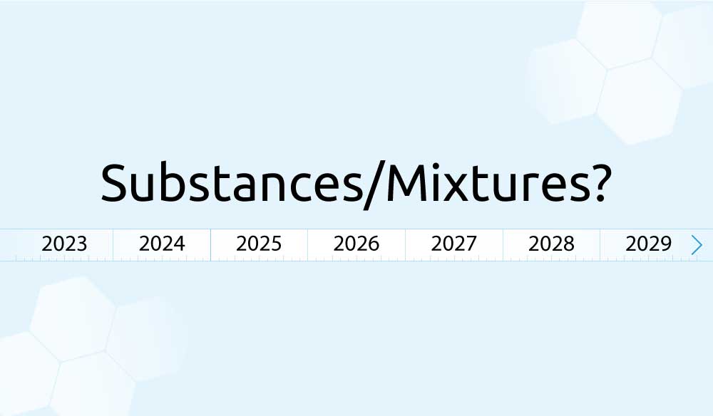 When and how will the new CLP Regulation become fully applicable?