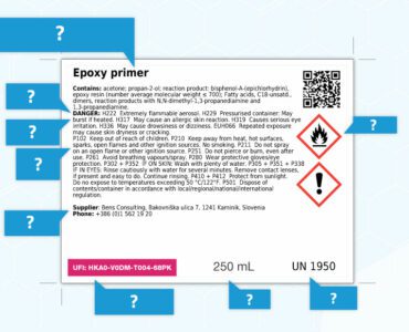 Which are the minimum must have label elements that I don't get in trouble?